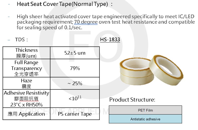 Heat Seal Cover Tape